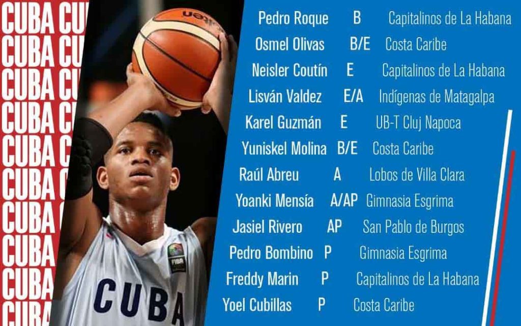 equipo Cuba a ventana FIBA Americup